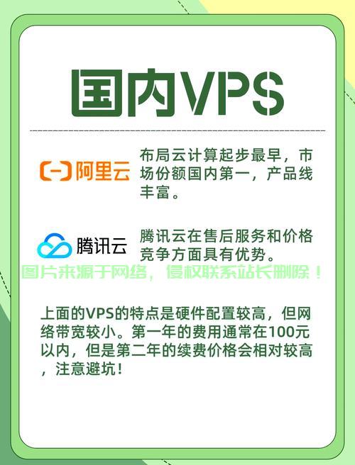 VPS定位网址揭秘，精准定位信息一键获取！ 第3张