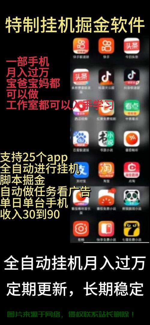 揭秘VPS挂机赚钱新姿势，知乎上赚钱新攻略！ 第2张