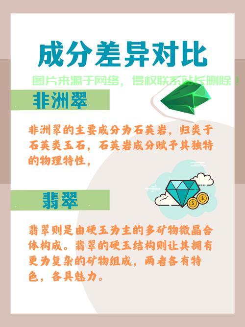 VPS对决，钻石与翡翠之战，谁将成为胜利者？ 第3张