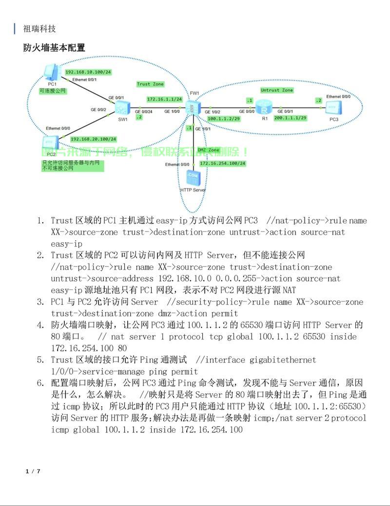 VPS SS防火墙，安全守护的必备利器，全面解析！ 第1张