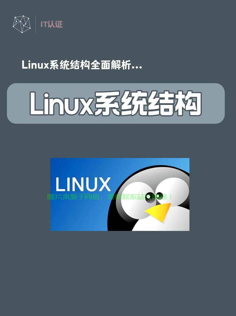 百度VPS Linux服务全解析，优势、特性及应用指南 第1张