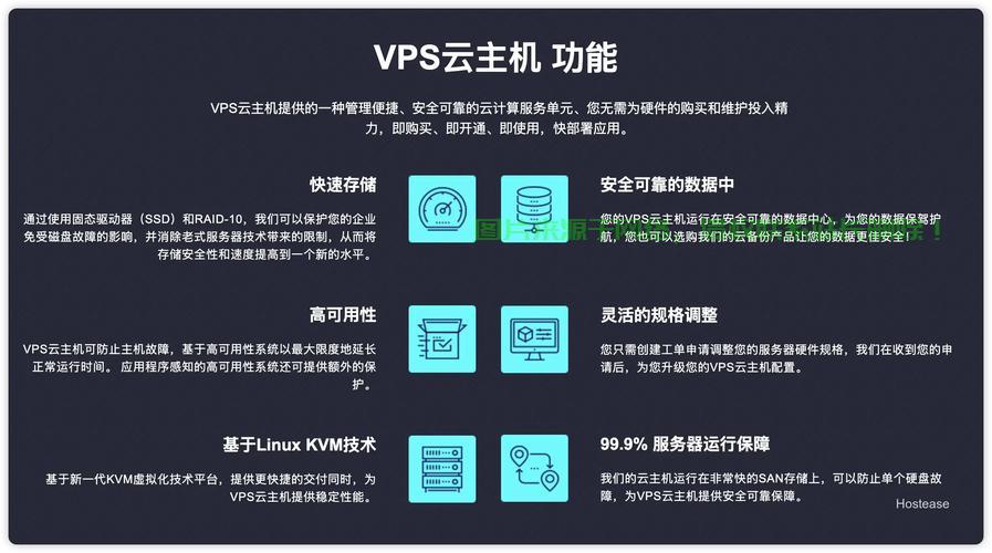 VPS虚拟机安装操作指南及技巧，轻松上手，高效运行！ 第3张