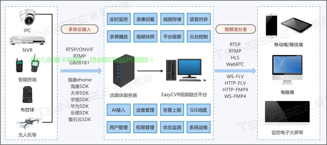 邦途VPS下载，最新版优质之选！ 第2张