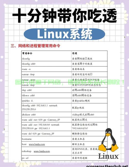 Mono在Linux上的安装与配置指南，如何在Linux上轻松安装和配置Mono？，想在Linux上快速搞定Mono？这份安装配置指南能帮你！ 第1张