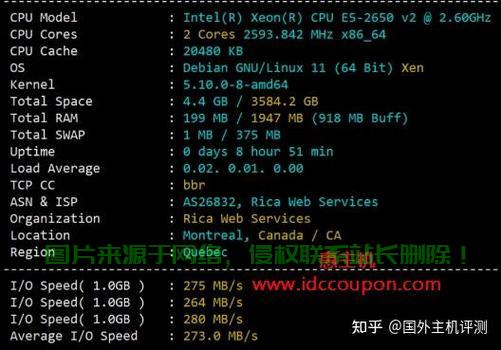 加拿大永久稳定VPS端口，高速网络连接首选 第1张