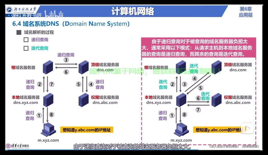 Uban VPS域名绑定详解，轻松实现网站在线访问攻略 第2张