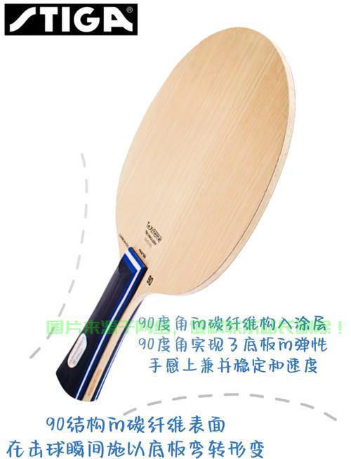 独家揭秘，Stiga90与VPS深度对比解析，揭开神秘面纱！ 第1张