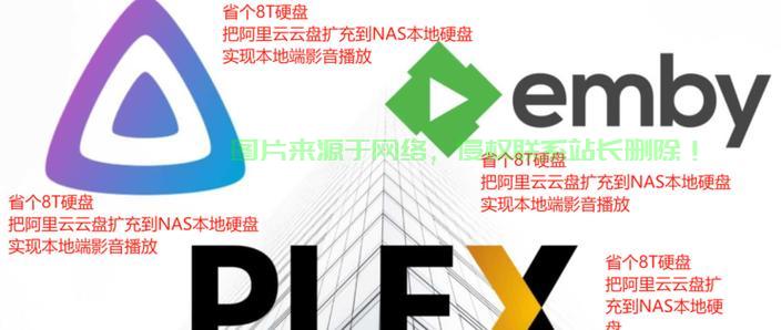 本地硬挂载与VPS连接，操作指南及优势深度解析 第2张