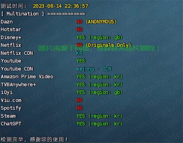 VPS端口开放全解析,哪些端口必须开放以确保顺畅连接? 第1张 VPS端口开放全解析,哪些端口必须开放以确保顺畅连接? 第1张