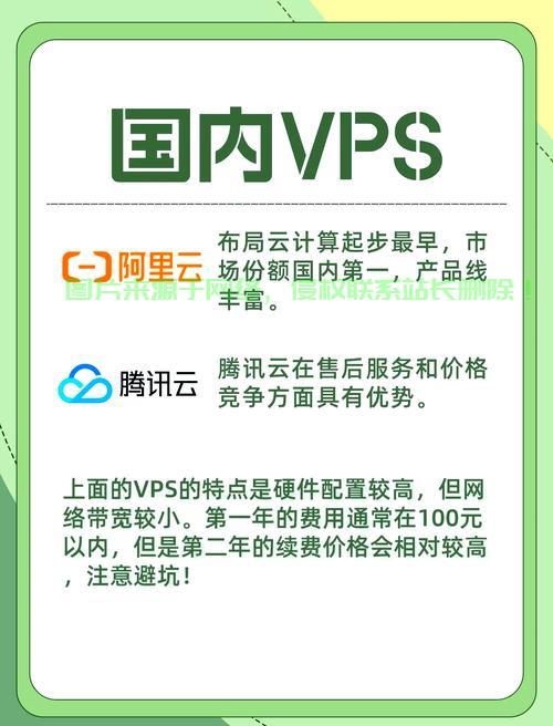 极速畅游INS，优质VPS推荐，轻松畅享网络世界！ 第2张