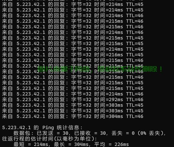 优化你的VPS，降低延迟的实用指南！ 第3张
