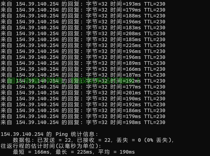 揭秘VPS并发上限，性能测试终极指南！ 第2张