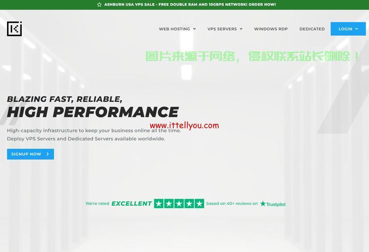 重庆专业VPS租用服务,高效网络体验之选! 第3张 重庆专业VPS租用服务,高效网络体验之选! 第3张