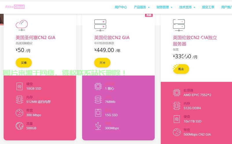 三网直连VPS，突破界限，极速网络新纪元体验 第3张
