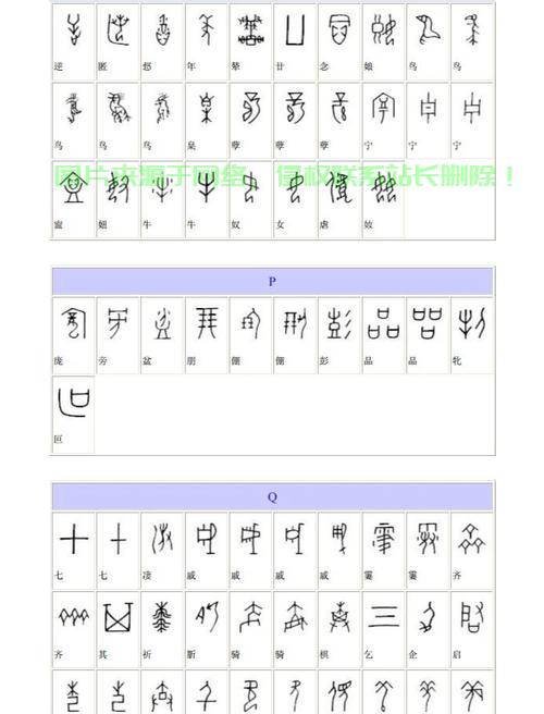甲骨文VPS VNC远程接入解决方案，安全高效的云端办公体验 第1张