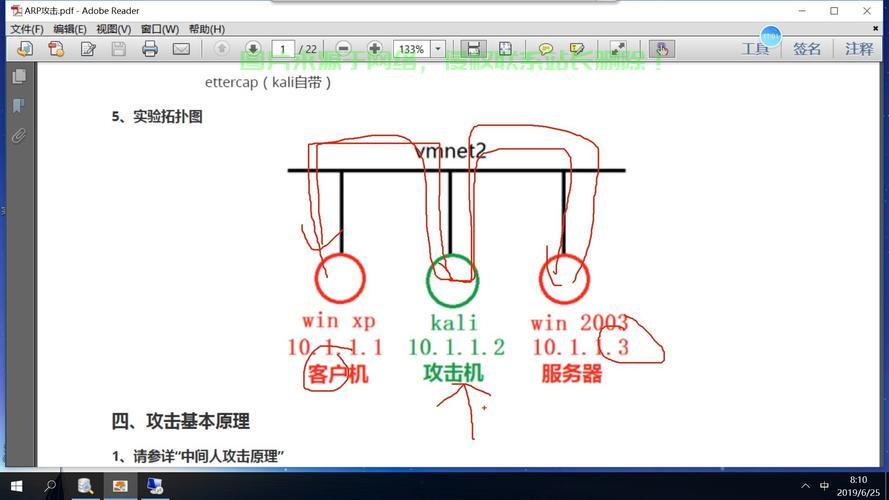 揭秘中间人攻击VPS的手法及防范策略 第2张