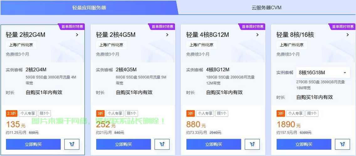 腾讯云VPS分IP全解析,助力业务飞跃,轻松实现一网打尽! 第2张 腾讯云VPS分IP全解析,助力业务飞跃,轻松实现一网打尽! 第2张