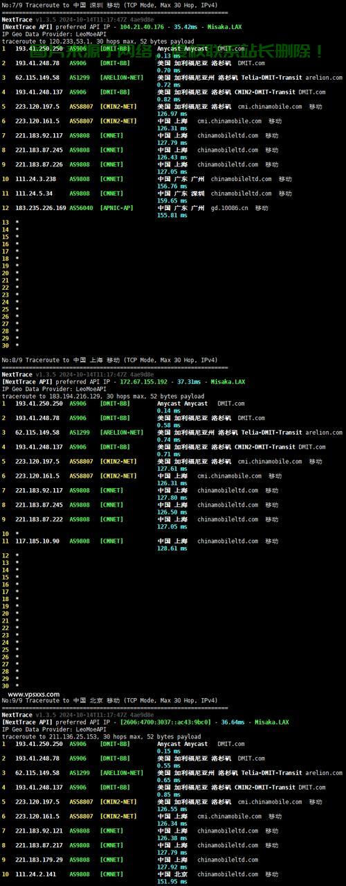 解决国外VPS速度慢的秘密策略揭秘! 第3张 解决国外VPS速度慢的秘密策略揭秘! 第3张