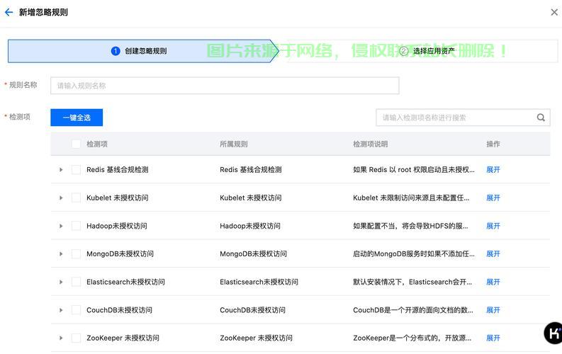 腾讯云全球互联极速VPS主机,海外部署尽享极速体验 第2张 腾讯云全球互联极速VPS主机,海外部署尽享极速体验 第2张
