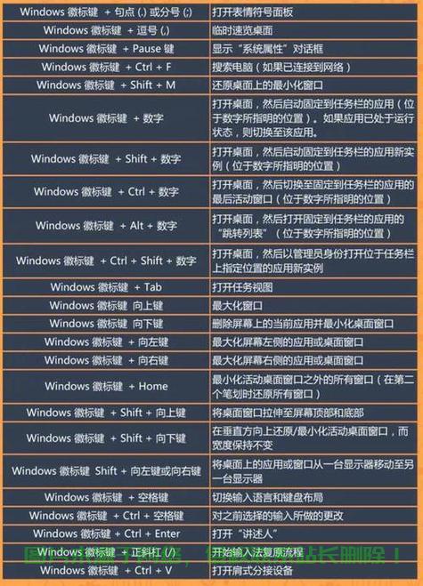 宝马VPS使用指南，快速掌握安装与操作秘籍 第2张