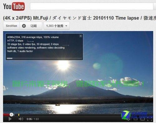 香港VPS能否助力流畅观看YouTube？一文解答所有疑问！ 第2张