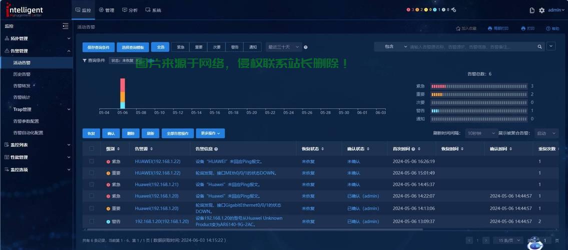 华威视频文书VPS，一站式高效解决方案，助力文书工作飞跃发展！ 第3张