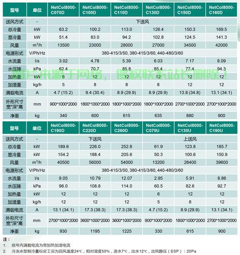 揭秘大连VPS厂家供货热线，专业资源，品质保障！ 第1张