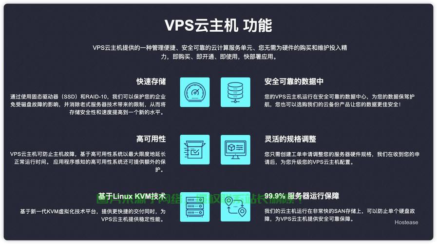 信誉与性能兼备的VPS主机，你的理想之选！ 第1张