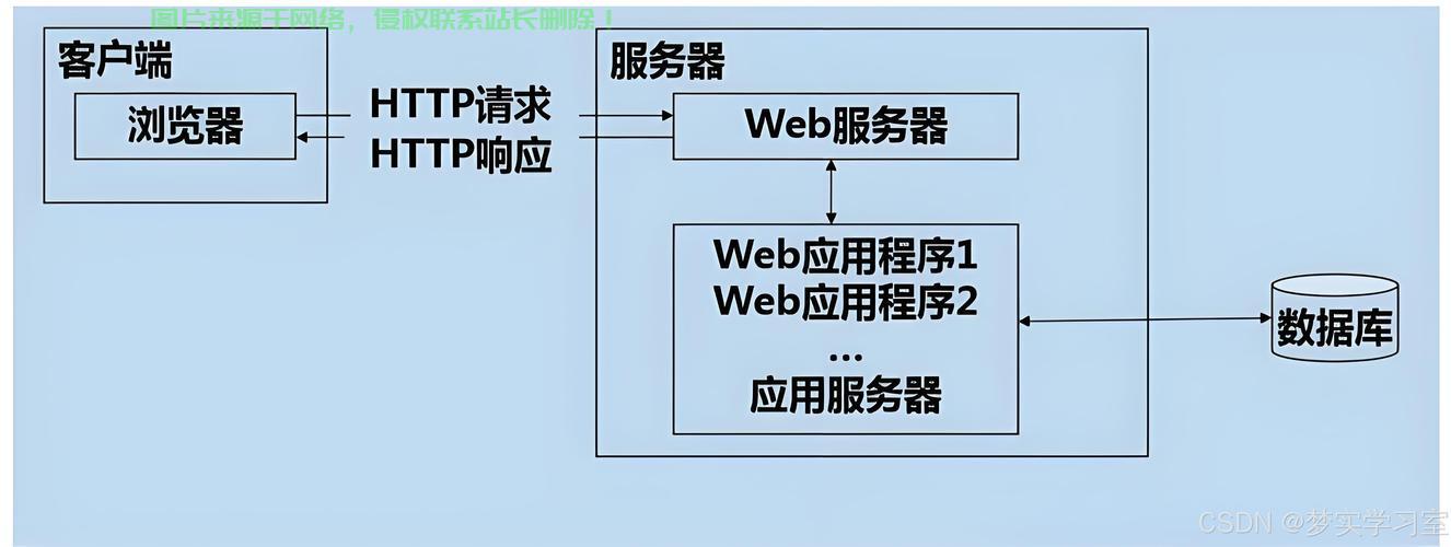 VPS XMPP服务端解析，搭建高效通信架构指南 第2张