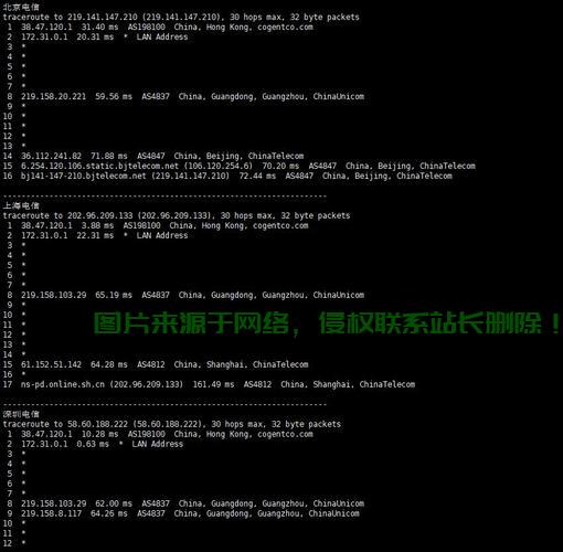 路由器与VPS共享，网络优化与资源共享的轻松实现之道 第2张