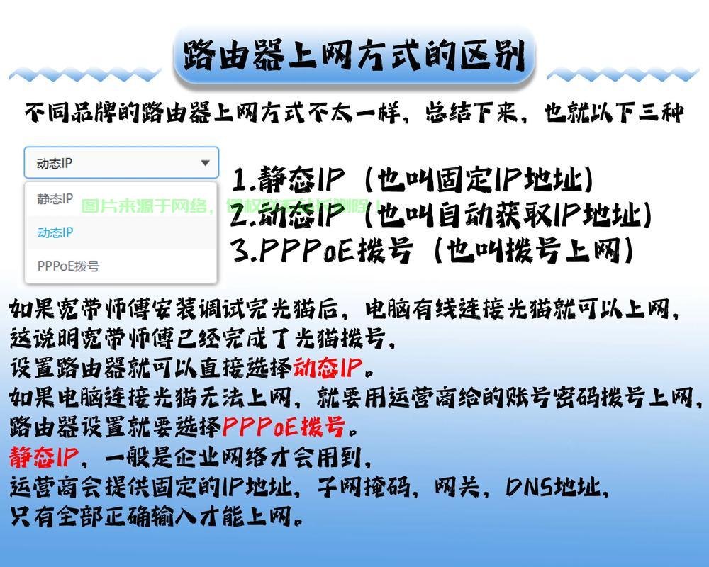 VPS锐速安装全攻略，轻松上手，一键搞定，助你成为高手！ 第3张