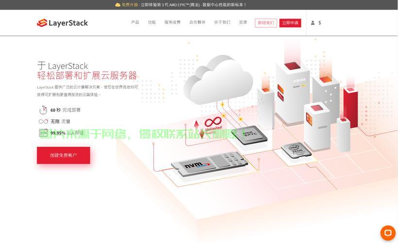 VPS无限流量超值特惠，首选网络体验畅享无阻！ 第2张