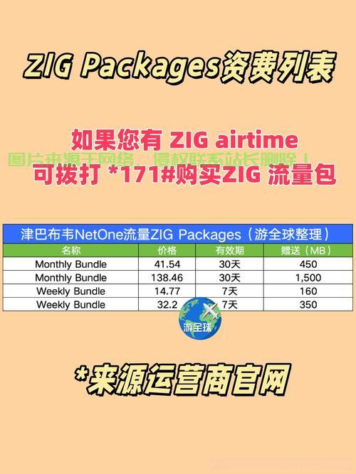 VPS.net充值指南，轻松上手，快速充值无压力！ 第2张