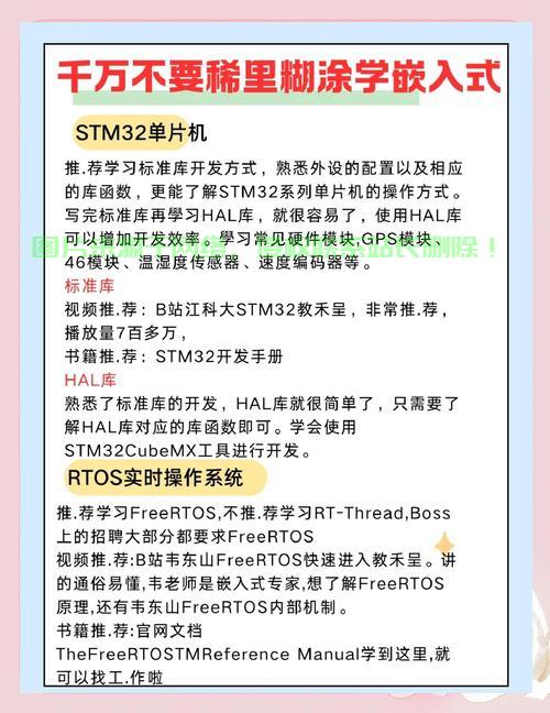 Linux C 从入门到精通，PDF学习指南，想快速掌握Linux C编程？这份PDF指南能让你从入门到精通吗？，这份Linux C编程PDF指南，真能让你从入门到精通吗？ 第1张