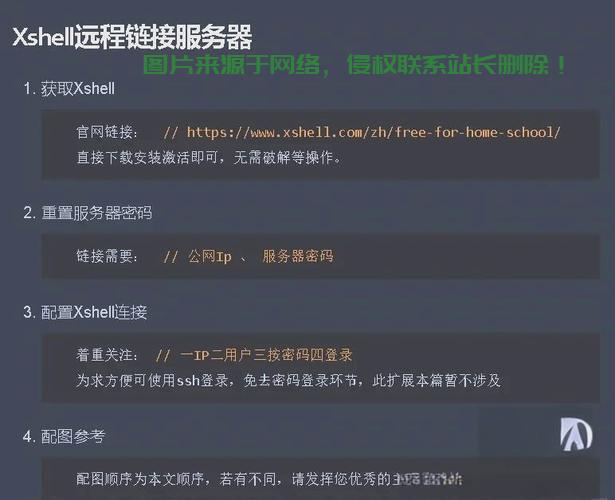 VPS远程系统操作指南，轻松掌握核心操作技巧 第2张