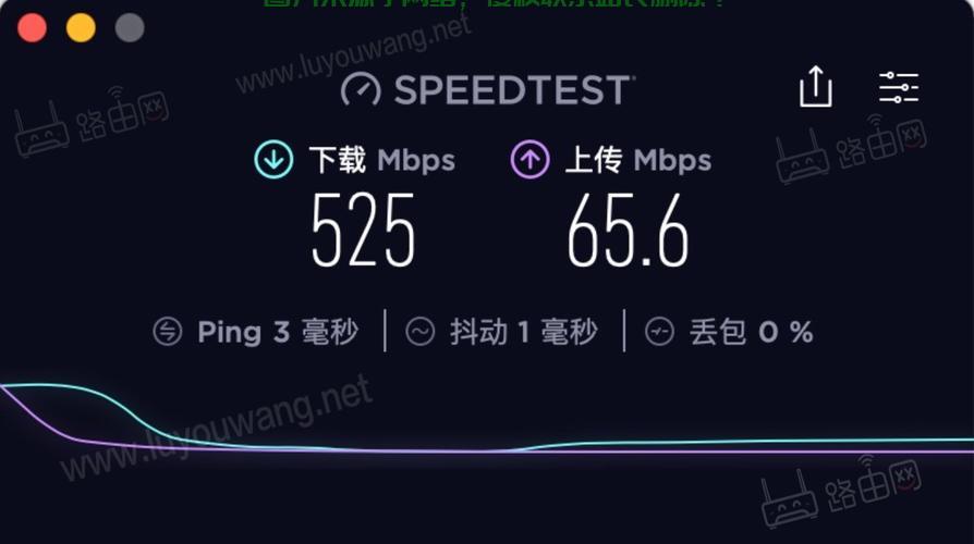 VPS大文件下载实测，揭秘超快传输速度，让你惊叹不已！ 第2张