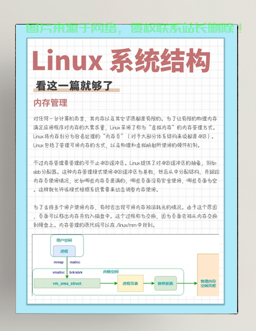 Linux汇编语言程序设计PDF指南，从入门到精通，想从零掌握Linux汇编语言？这份PDF指南如何带你从入门直达精通？，想从零掌握Linux汇编语言？这份PDF指南如何带你从入门直达精通？ 第2张