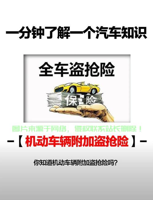 揭秘真相，汽车VPS是否包含盗抢险？一篇文章为您解答！ 第1张