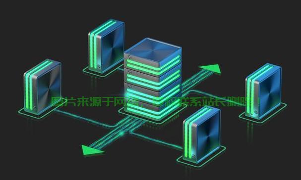揭秘虚拟主机云VPS的优势与前景展望 第1张 揭秘虚拟主机云VPS的优势与前景展望 第1张