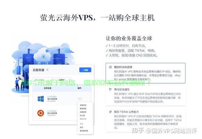 优质VPS推荐，极速网络体验，畅享无阻！ 第1张