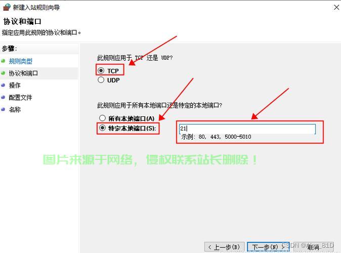 VPS 2008 FTP开通详解，文件传输一步步实现教程 第3张