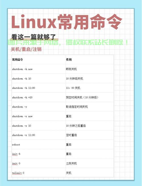 Java程序中运行Linux命令的完整指南与实践，如何在Java程序中高效运行Linux命令？，Java程序如何无缝集成并高效执行Linux命令？ 第1张