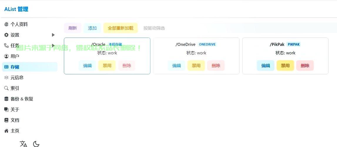 VPS网盘高效管理秘籍，轻松实现文件存储与同步，助力高效办公！ 第3张