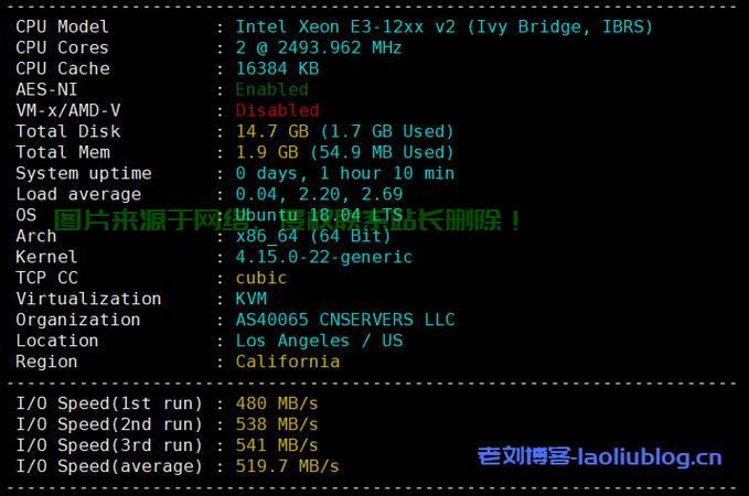 VPS 1G超快带宽体验，专属高速通道，畅享极速网络！ 第3张