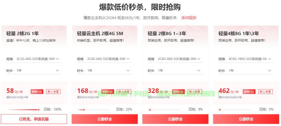 揭秘国内VPS，不限流量的真相大揭秘 第3张