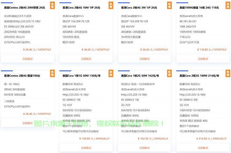 揭秘国内VPS，不限流量的真相大揭秘 第1张