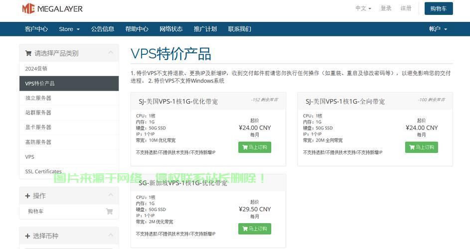 小内存VPS实现多站点高效运行指南，优化策略与技巧全解析 第3张