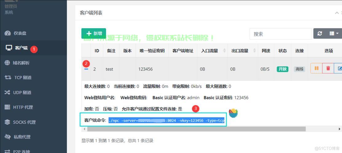 VPS端口转发速度慢解析，原因及解决方案！ 第1张