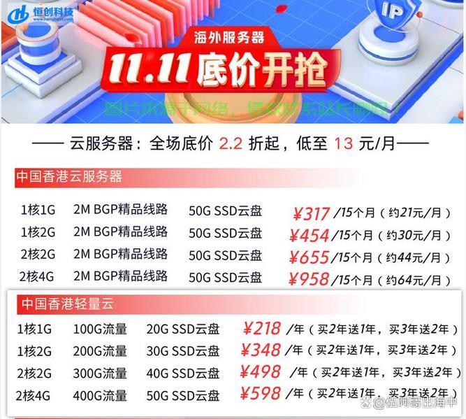 VPS，高性价比之选，更实惠的省钱选择 第1张
