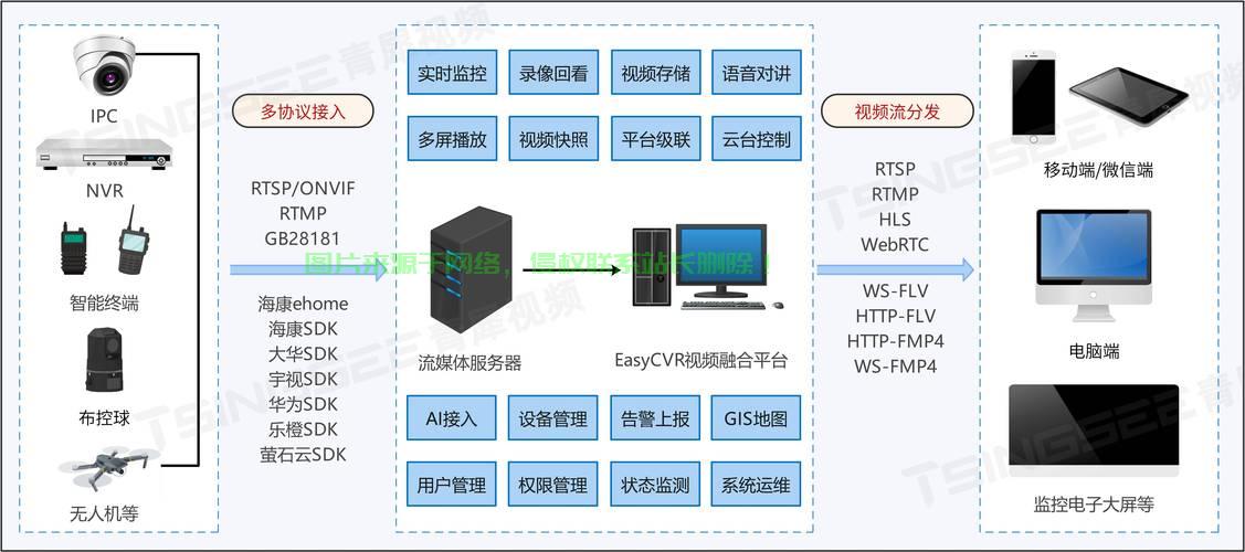 国内三网直通VPS,网络极速连接的秘密武器揭秘! 第1张 国内三网直通VPS,网络极速连接的秘密武器揭秘! 第1张